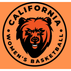 Women's Basketball 2023 Summer Camp  Product Image